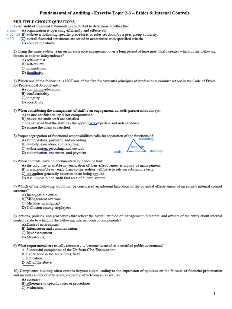 Auditing Ethics and Internal Controls Quiz | PDF | Audit | Internal Control
