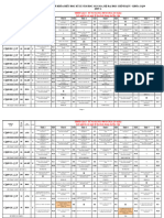 TKB - 2023-2024-HK2 - GD1