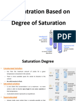 Concentration of Solution 1