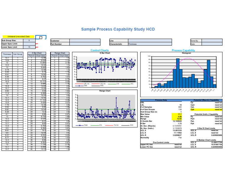 Process Capability Study Overview | PDF | Business Process