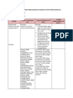 FORMAT CP menjadi TP revisi