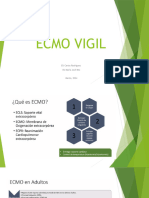 Ecmo Vigil Int 2024