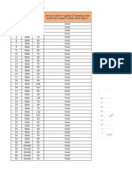 Data Set Weight