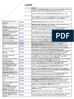 Download Metode Penentuan Lokasi Pabrik by Yudho Bagonk SN73092576 doc pdf