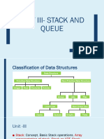 Data Structure Unit III- Stack and Queue_spj