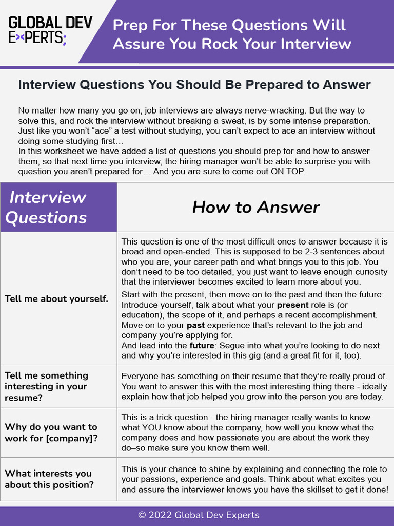 Essential Interview Questions Prep Guide | PDF | Experience | Cognition