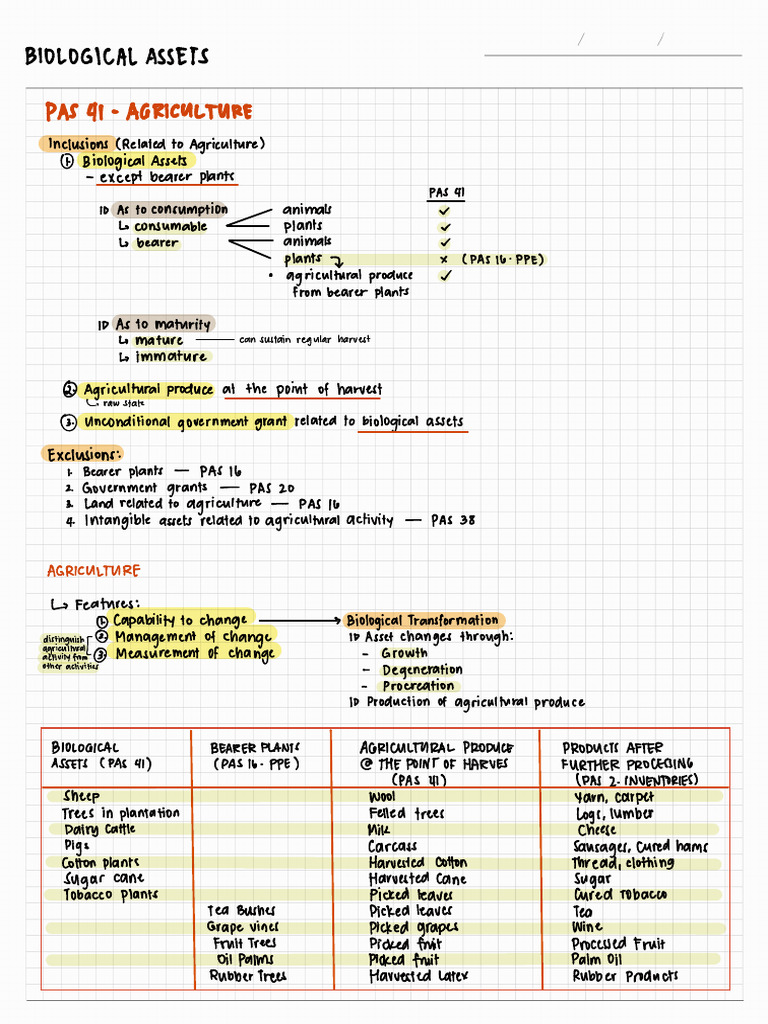 06 Biological Assets Pdf