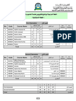 الخطة-الدراسيـة-لبرنامج-بكالوريوس-هندسة-الحاسوب-ونظم-التحكم-نسخة-الموقع