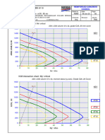 RCC53 Column Design