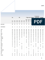 Perfil de Amas de Casas Peruanas en El Año 2016