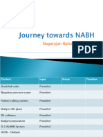 Journey Towards NABH 2