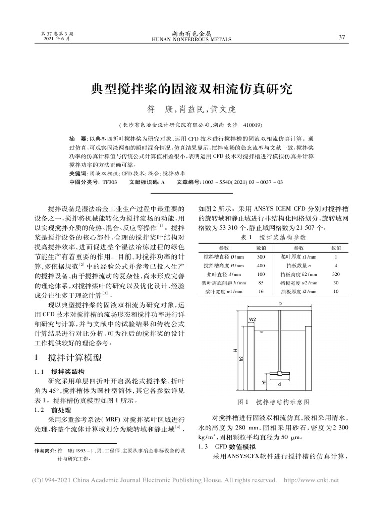 Katsiaryna Hryharkevich (Grigorkevichstock) - Dreamstime上的参与者简介, image size:768x1024