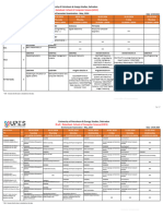 Draft - SoCS - (UG) Date Sheet ESE (Even Sem) May 20 - 240401 - 083927