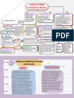 C PROCESAL