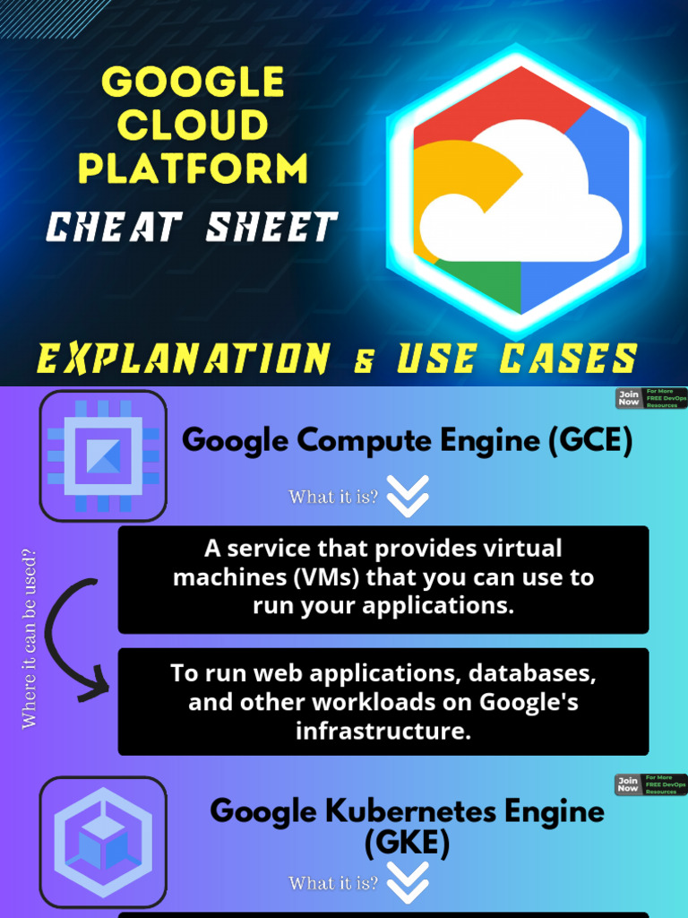 GCP Services Overview Cheat Sheet | PDF | Cloud Computing | Virtual Machine