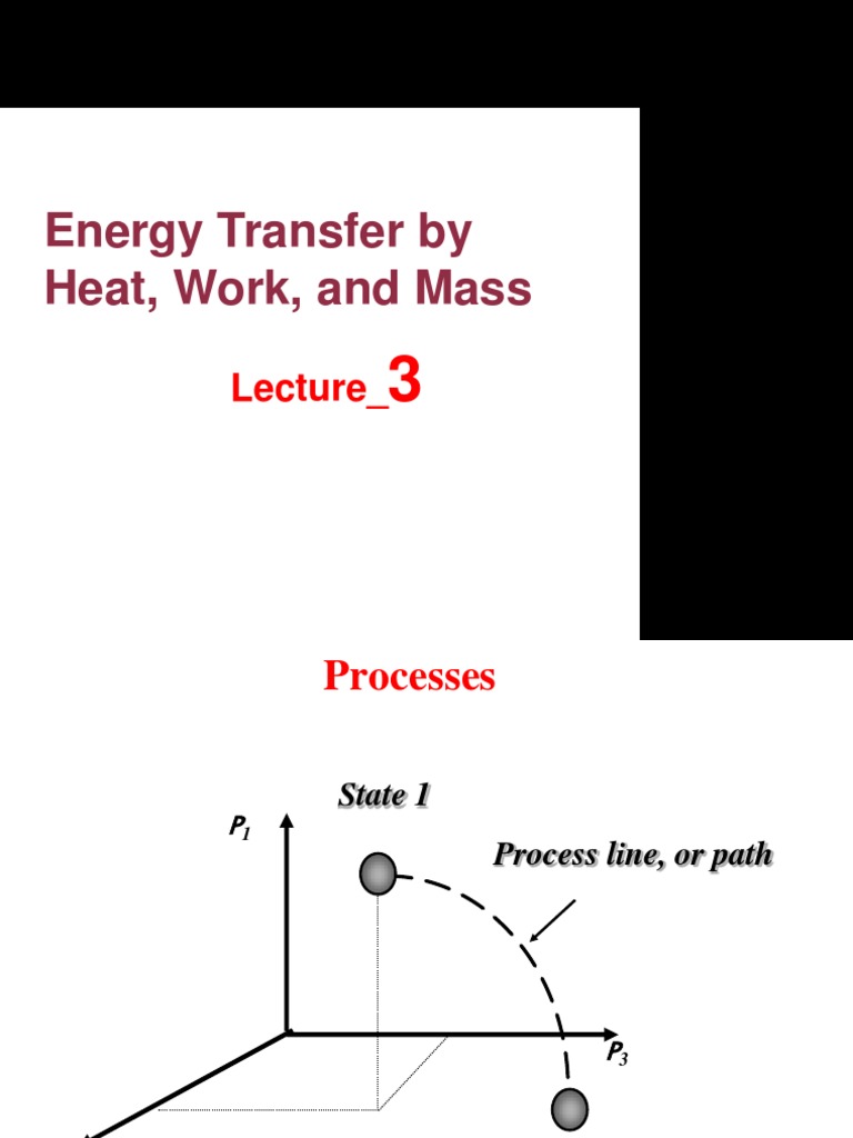 Energy Transfer: Heat, Work, Mass Flow | PDF | Heat | Heat Transfer