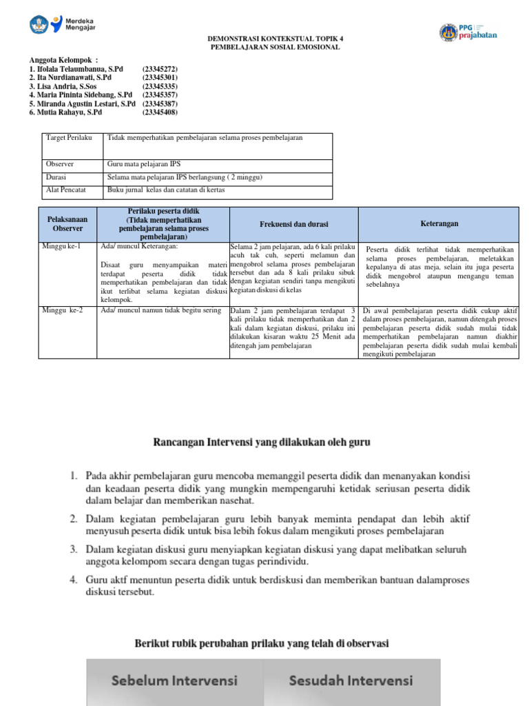 Topik 4 demonstrasi kontekstual pse miranda agustin lestari pdf