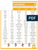 T L 4647 Fronted Adverbials Word Mat - Ver - 3