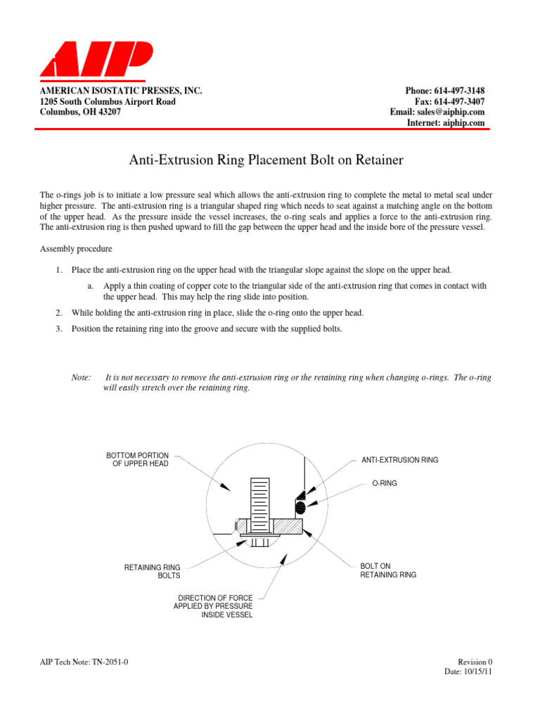 TN-2051-0 Anti-Extrusion Ring Bolt On Retainer | PDF