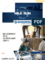 OPORTUNIDADE DE MELHORIA - MILK RUN