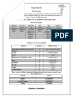 PAPILLA C Espesante