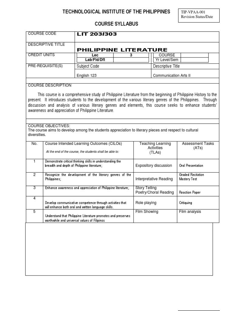 What i've learned about the cordillera region picture