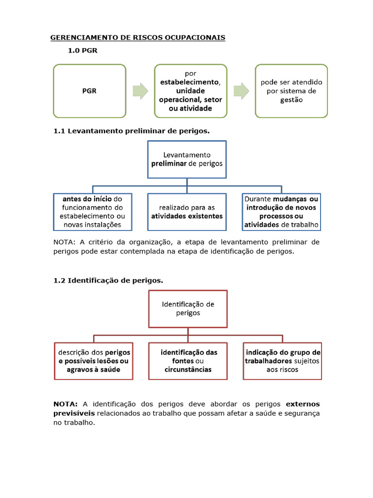 Levantamento de Riscos Ocupacionais | PDF | Risco