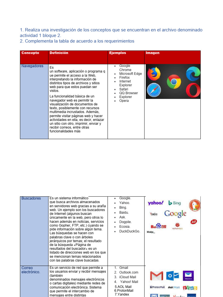 Conceptos Clave de Internet y Tecnología | PDF | Red mundial | Internet ...