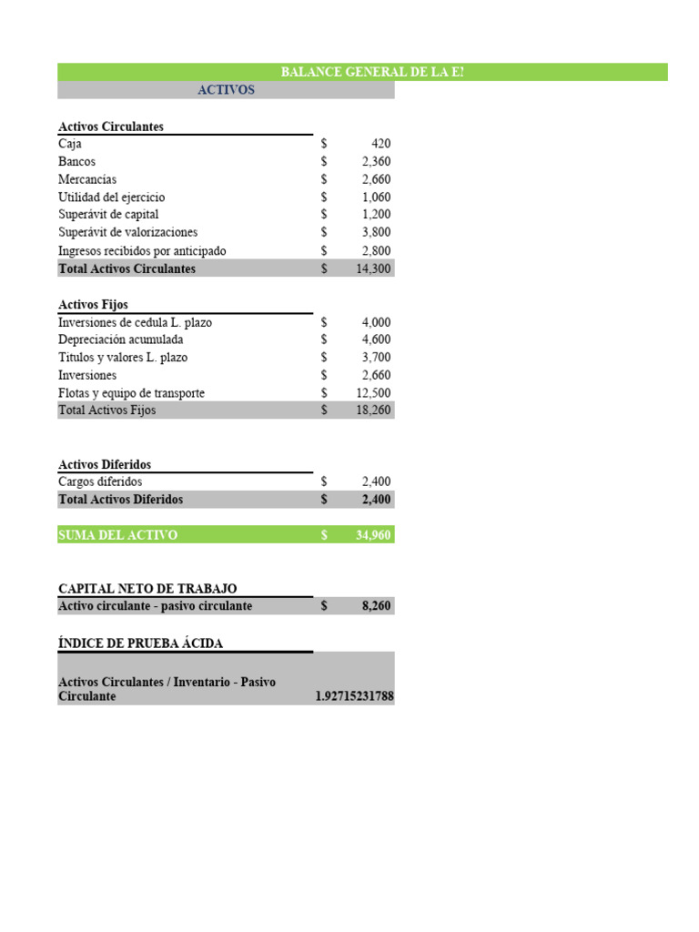 BALANCE GENERAL (Punto 10) Corregido | Descargar gratis PDF | Hoja de ...