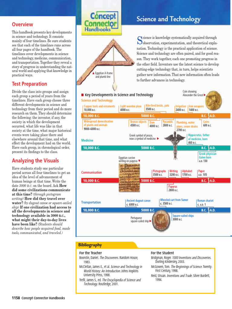 Key Developments in Science & Tech | PDF | Science | Telescope