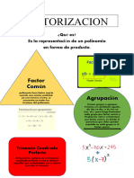 Factorizacion D