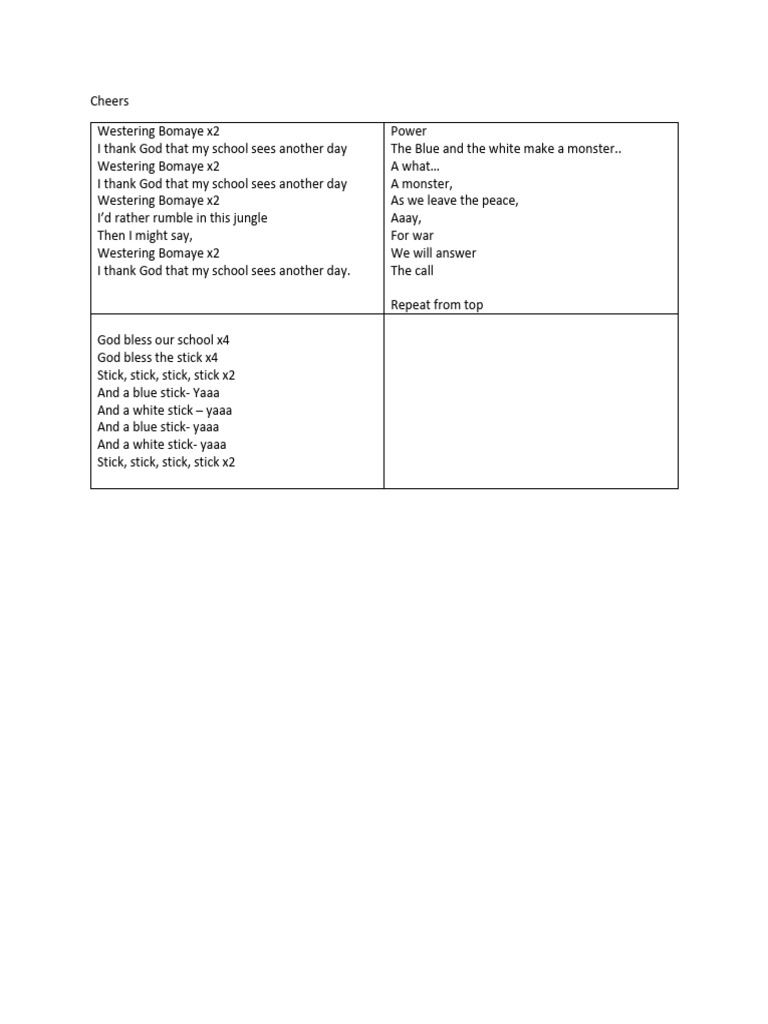 Cheer Words (Bomaye, Power, Stick) | PDF