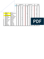 SBA EDPM 2024 Marks M No Rank (GradeSheet)