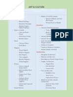 GS1 Micro Syllabus