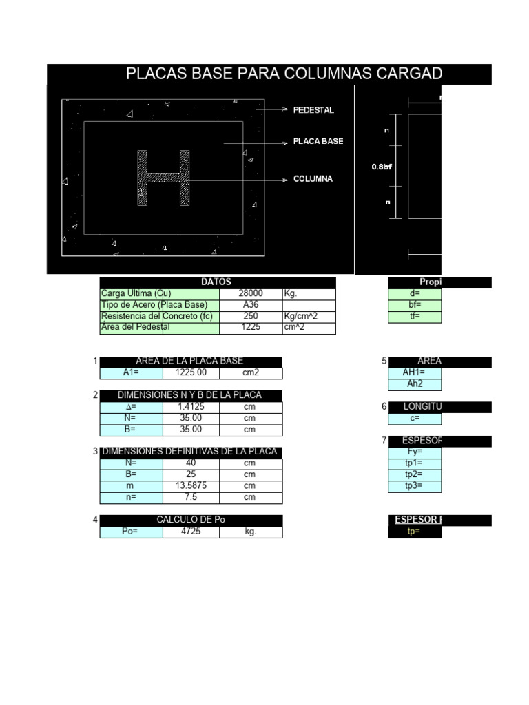 Placas Base para Columnas Cargadas | PDF