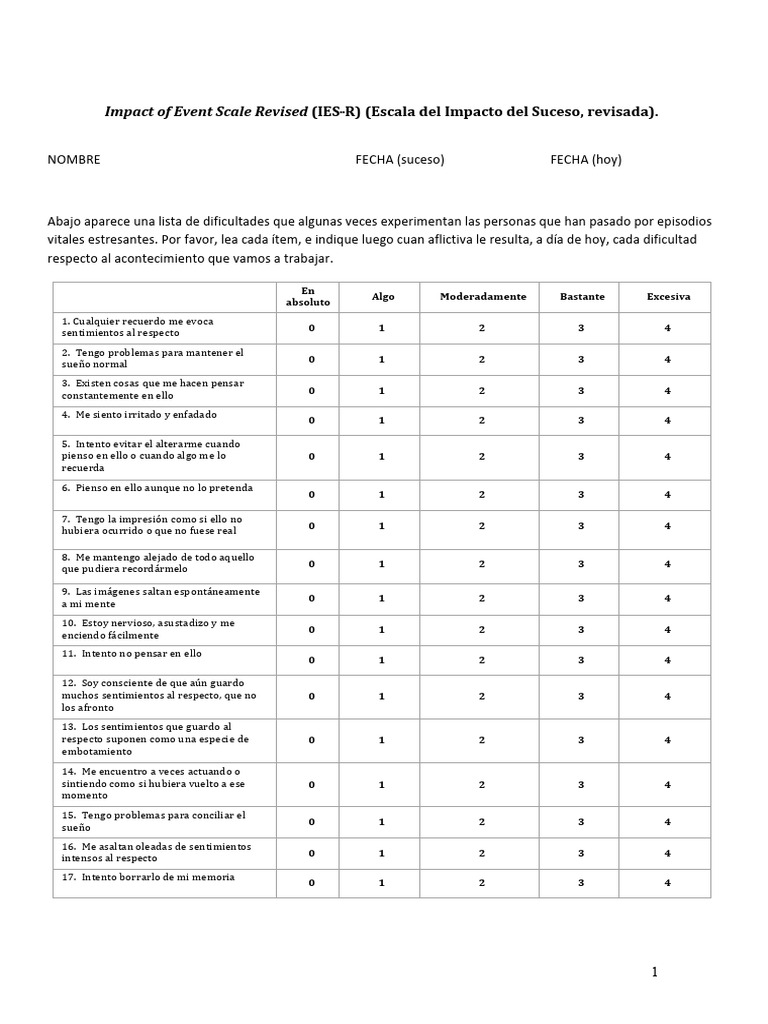 Escala de Impacto del Suceso (IES-R) | PDF