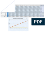 Programa de Despachos Enero 2023