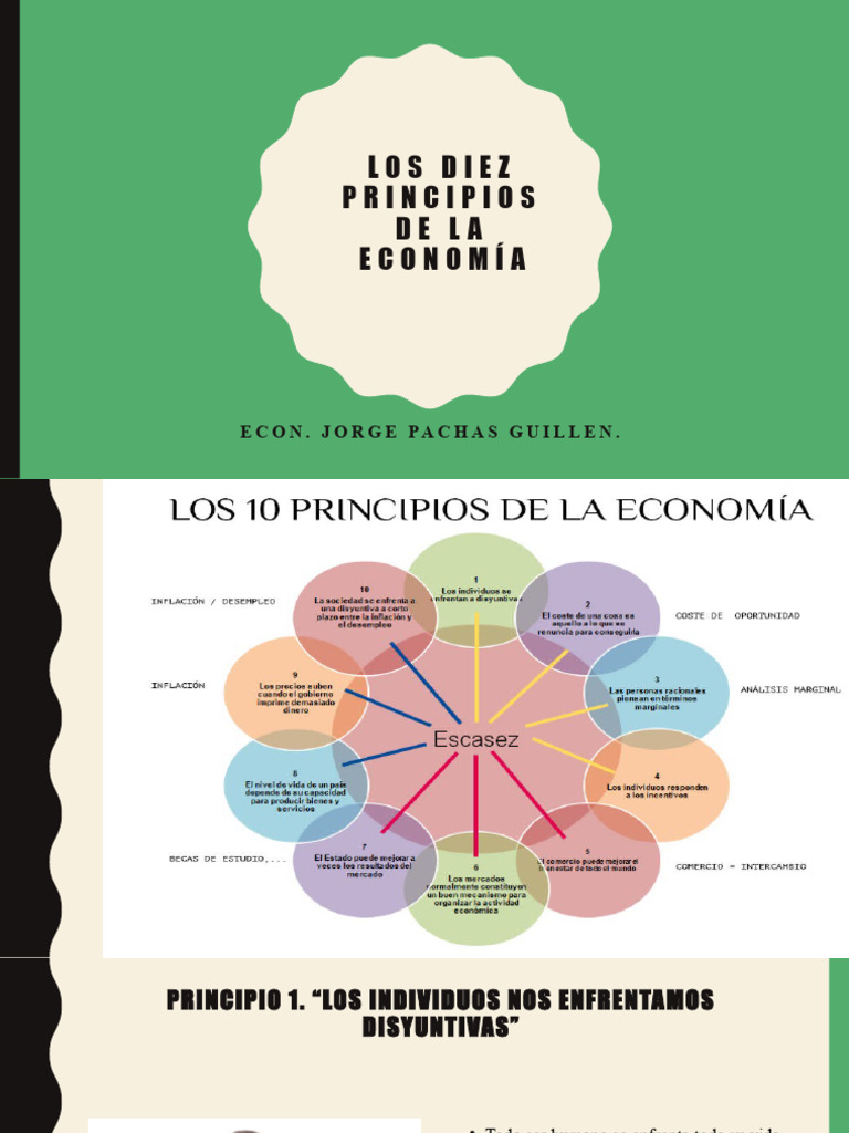 Diez Principios de la Economía Explicados | PDF | Inflación | Costo de ...