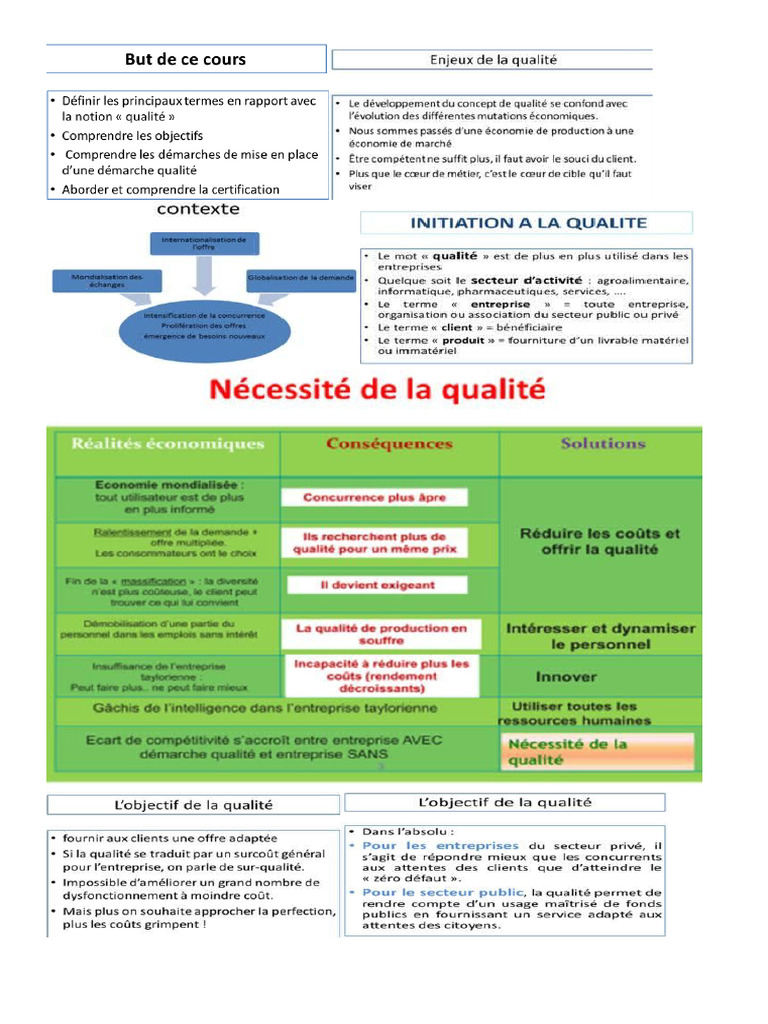 Norme ISO 9001 : Gestion de la qualité | PDF | Management de la qualité ...