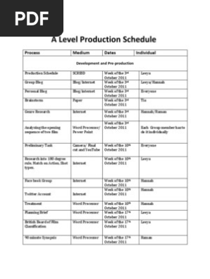 Production Schedule