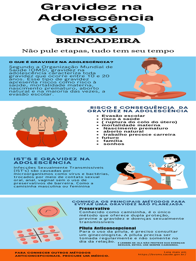 Gravidez na Adolescência: Riscos e Prevenção | PDF | Anticoncepcionais ...