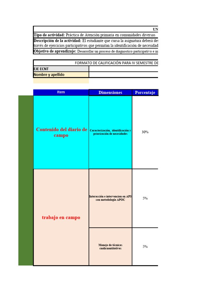 Calificaciones APS II en Medicina | PDF | Liderazgo | Medicina