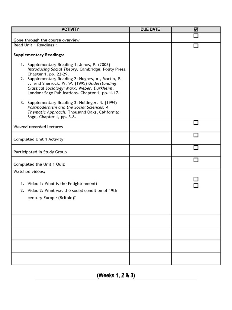 Unit 1: Modernity & Social Theory Tasks | PDF