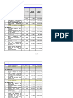 Ejemplo Presupuesto (Costos Directos)