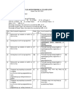 Halimbawa NG Learning Objectives Filipino | PDF