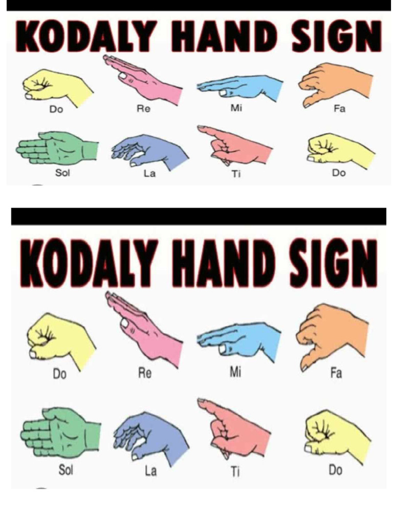 Kodaly Hs | PDF