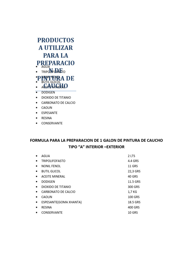 Formula de Pinturas | PDF | Cocina, comidas y vino