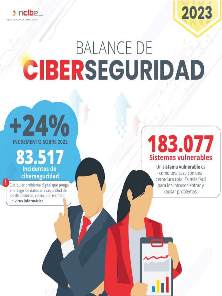 Balance De Ciberseguridad 2023 Descargar Gratis Pdf Suplantación De