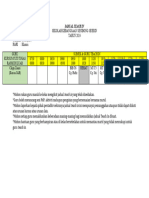 Jadual Teach in 09.05