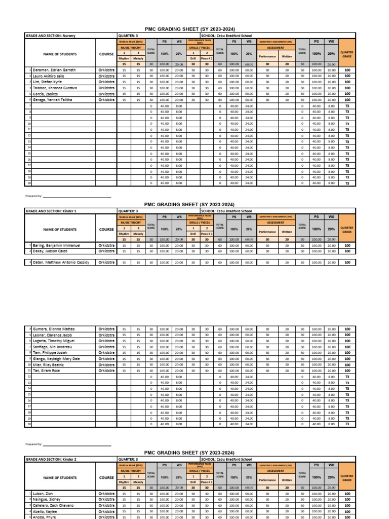 CBS Pre School Grading Sheet SY 2023 2024 4th Quarter 1 | PDF ...